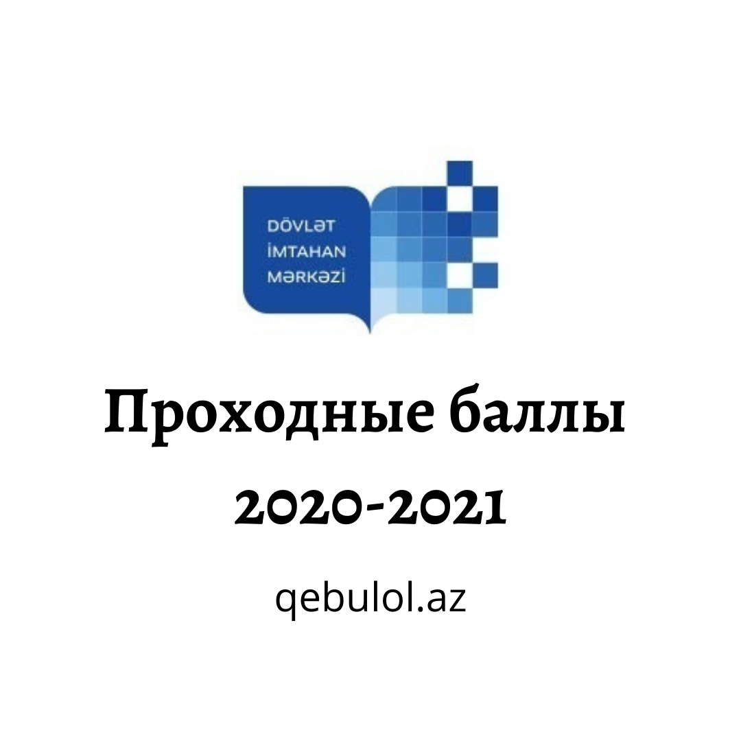 Проходные баллы 2020-2021