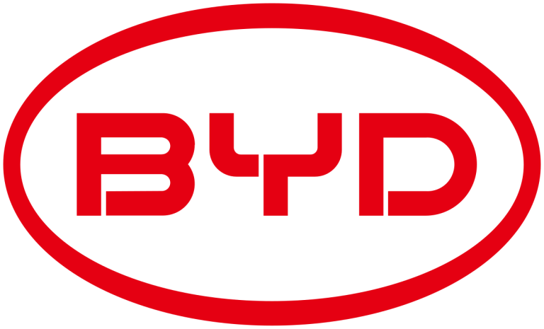 BYD : Tarixi , Xüsusiyyətləri