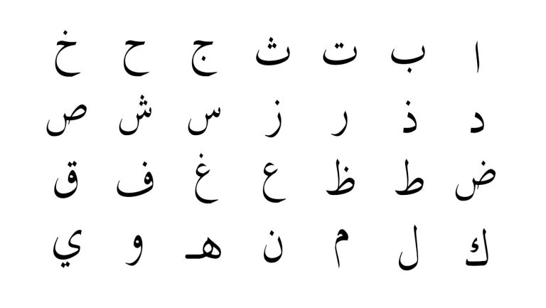 Ərəb Əlifbası : Tarixi, Quruluşu, Müasir Tətbiqləri