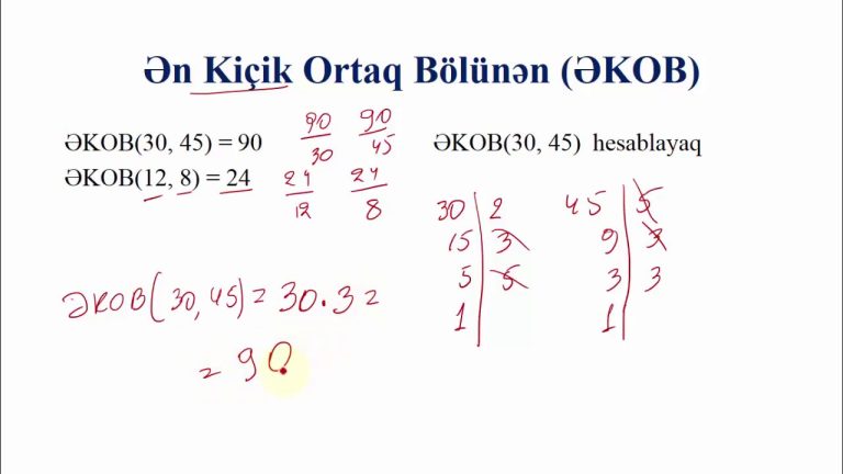 ƏKOB : Riyazi Önəmi