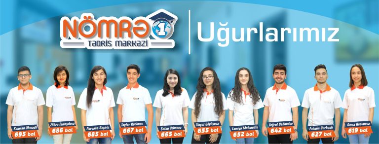 Nömrə 1 Tədris Mərkəzi: Fəaliyyəti, Filialları