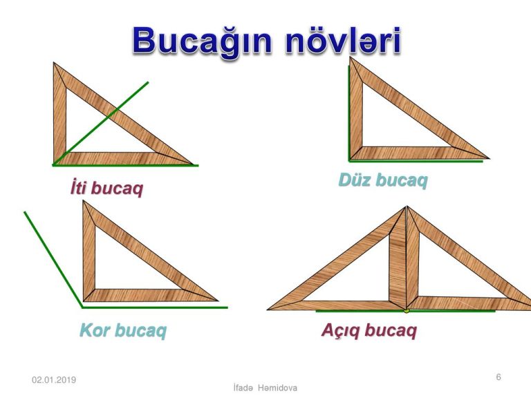 İti Bucaq: Dərəcə Ölçüsü, Geometrik Təsviri, Xüsusiyyətləri