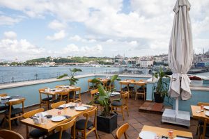 Bakıda Şou Proqramlı Restoranlar: Siyahısı, Mövcud Trendlər