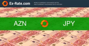 JPY-AZN Çevirmə: İcmal, Çevirmənin Prinsipi