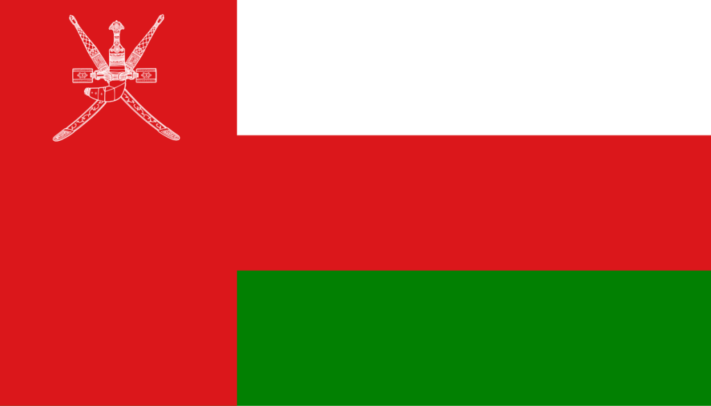Oman Dövləti : Coğrafi Mövqeyi, Təbii Şəraiti, Siyasi Sistem