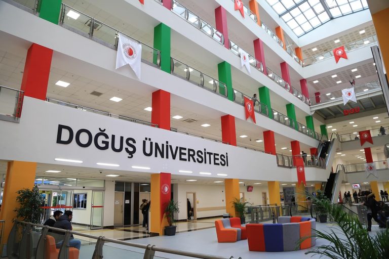 Doğuş Universiteti: Təhsil Keyfiyyəti, Akkreditasiya