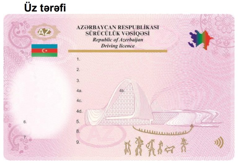 Sürücülük İmtahanı: Qaydalar, Mərhələlər