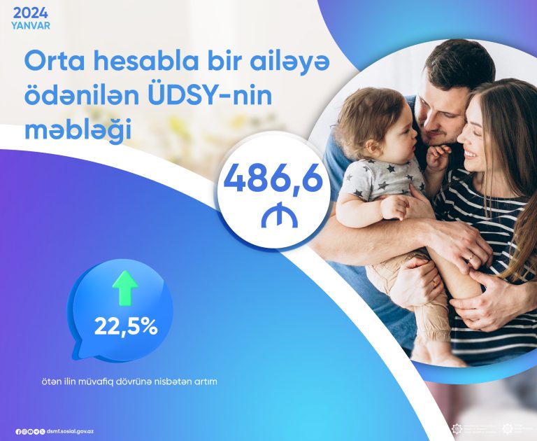 ÜDSY İmtina Səbələri: Məlumat Uyğunsuzluğu, Yanlış Bəyan