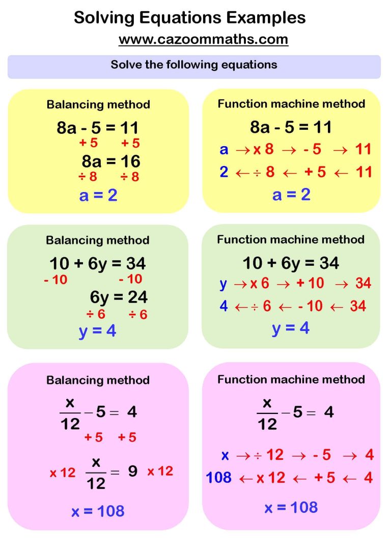 Ücməchullu Tənliklər: Quruluşu, Geometrik İzahı