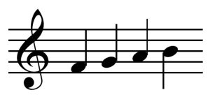 Çərək Not : Musiqi Nəzəriyyəsində Yeri