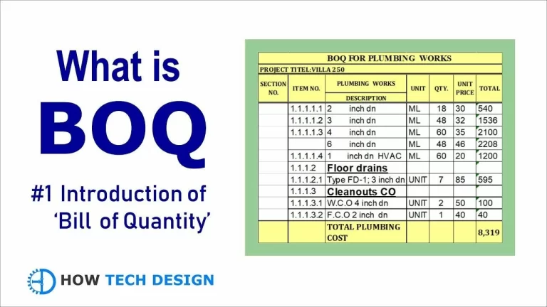 Boq (Bill of Quantities): Tərtibatı, Strukturu, Əsas Mahiyyəti