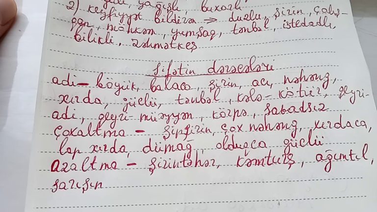 Çoxaltma Dərəcəsi: Xassələri, Vizual İzah