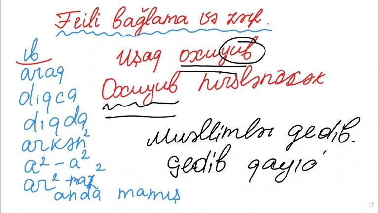 Feili Bağlama Şəkilçiləri: Azərbaycan Dilində Quruluş, Nümunələr, Funksiya