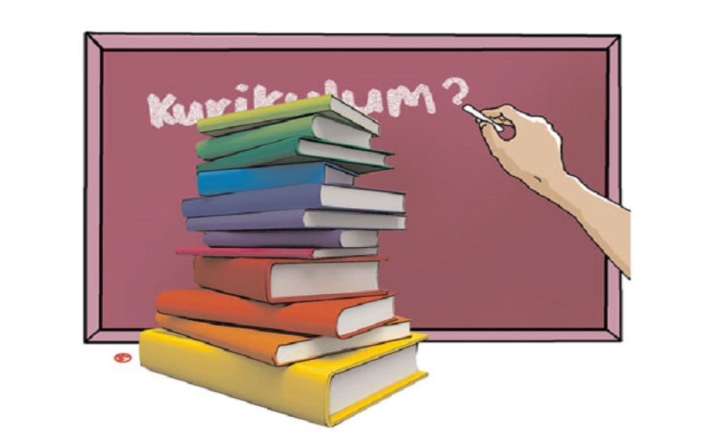 Fənn : Mənası, Növləri, Strukturu