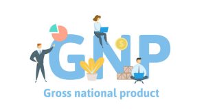 ÜMM Nədir ? Anlayışı, Hesablanma prinsipi
