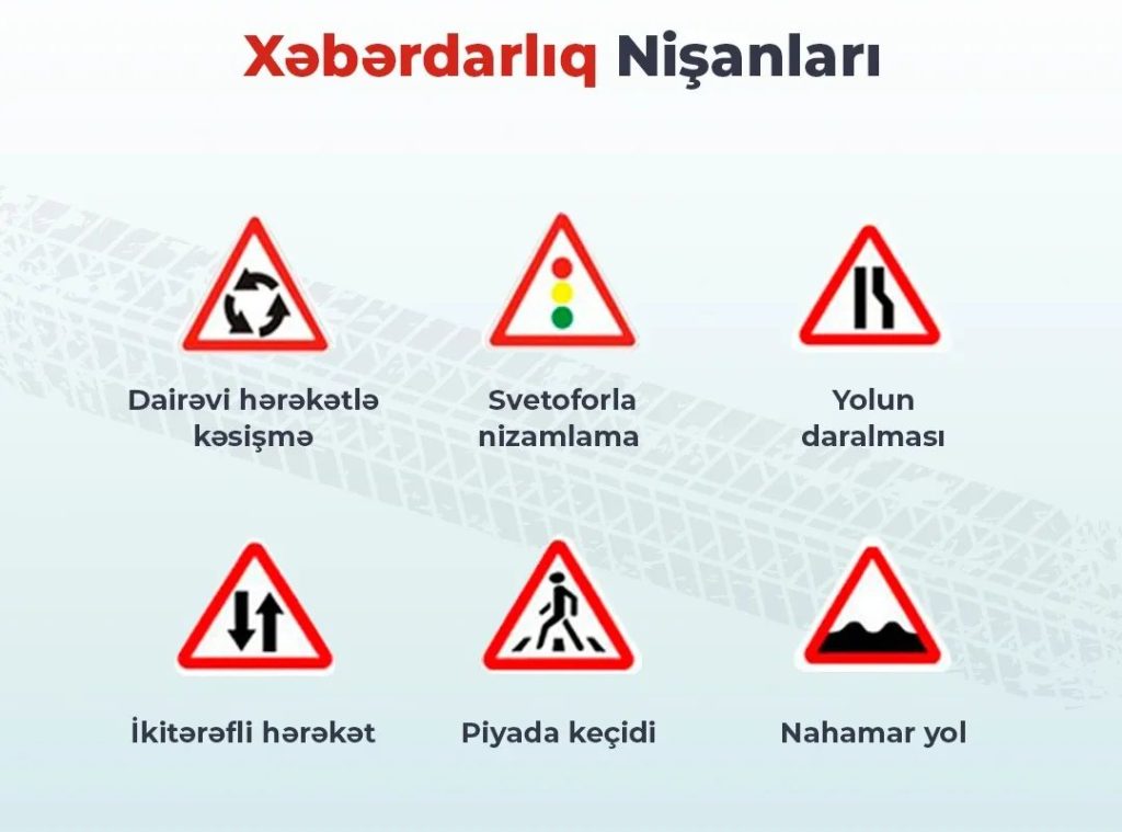 Xəbərdarlıq nişanları : Funksiyası, Mənaları