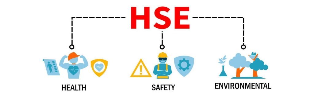 HSE (Health, Safety, Environment): Əsas Prinsipləri, Qurulması