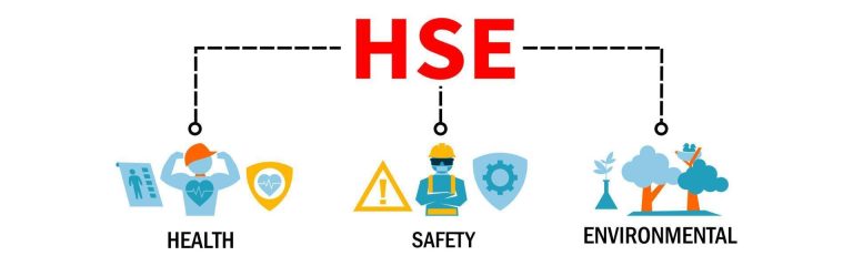 HSE (Health, Safety, Environment): Əsas Prinsipləri, Qurulması