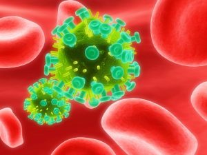 QİÇS (Qazanılmış İmmun Çatışmazlığı Sindromu): Ayrım Xətləri, Epidemioloji Xəritə