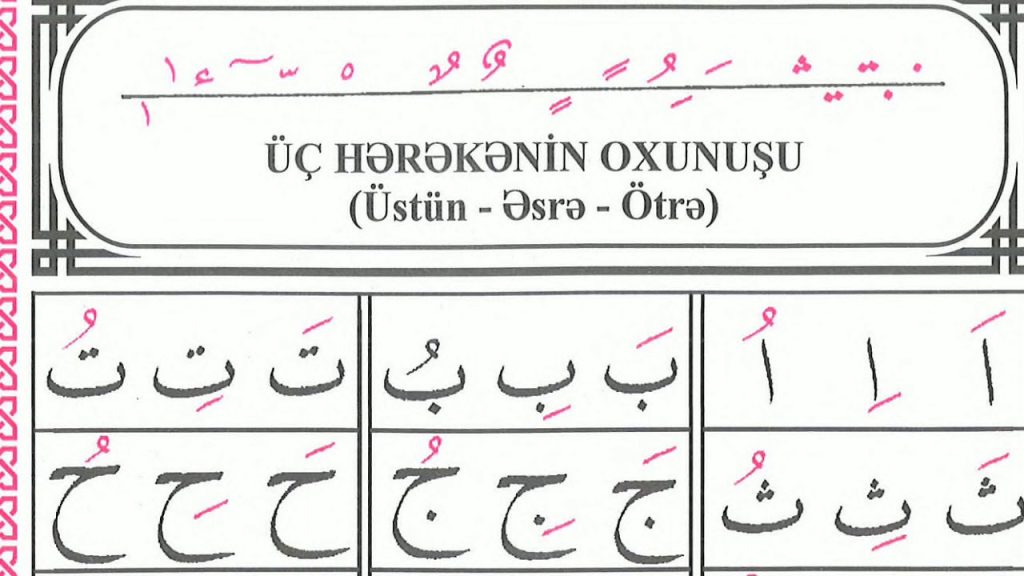 Hərəkə: Etimologiyası, Növləri, İstifadəsi