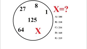 Qrup Nəzəriyyəsi: Homomorfizmlər, İzomorfizm Kriteriyası