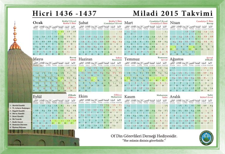 Şəmsi: Təqvimin Quruluşu, Hesablanması